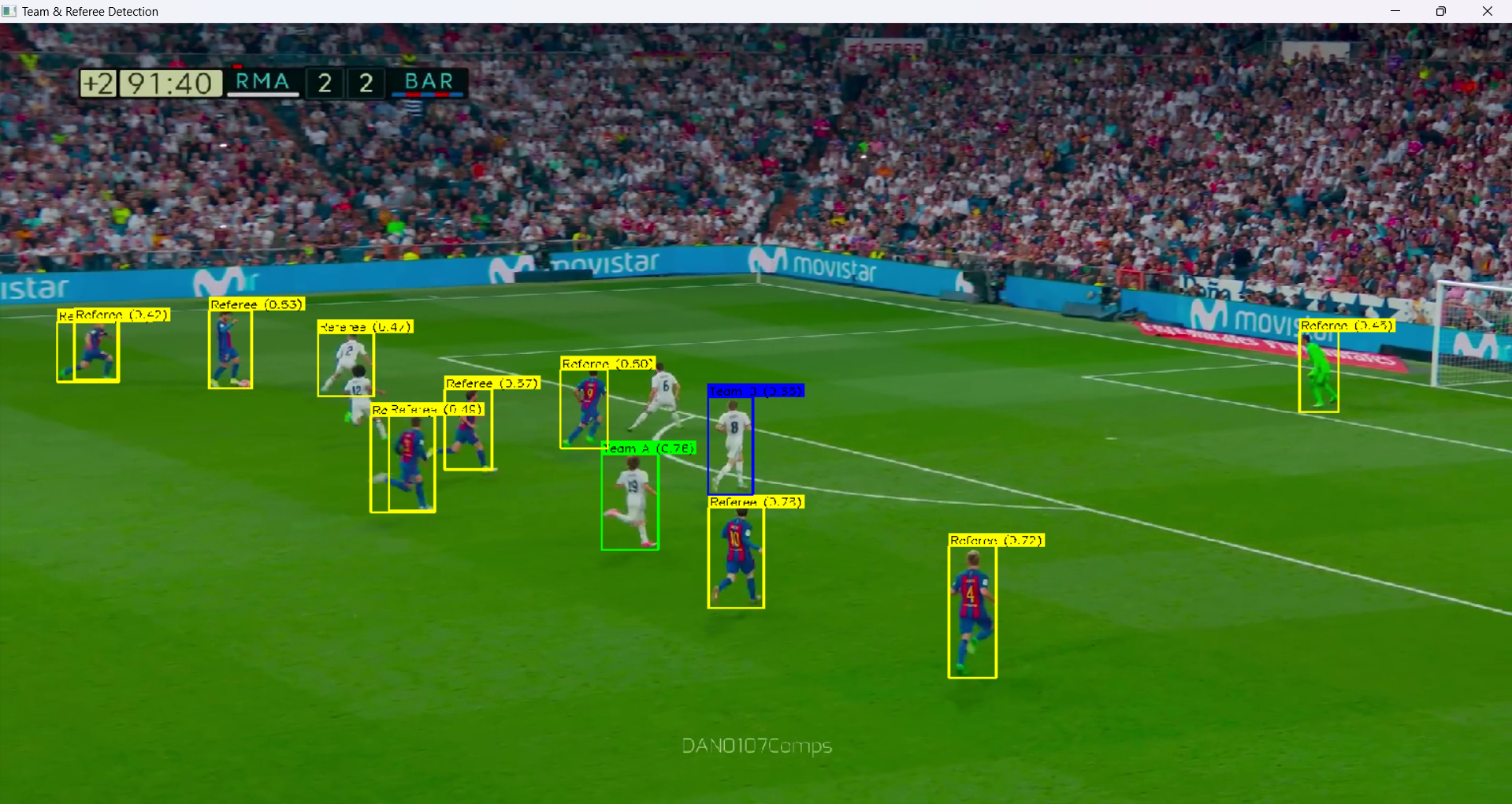Football Pass-Tracking AI